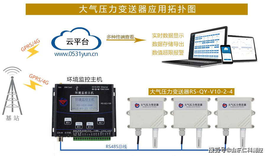 什么是大氣壓力變送器？